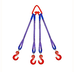 Строп текстильный TOR 4СТ 2,1 т 8,5 м 30 мм Строп текстильный TOR 4СТ 2,1 т 8,5 м 30 мм