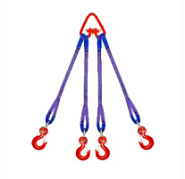 Строп текстильный TOR 4СТ 2,1 т 1,0 м 30 мм Строп текстильный TOR 4СТ 2,1 т 1,0 м 30 мм